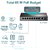 TP-LINK Switch 9x100Mbps (8xPOE+) (TL-SF1009P)