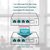 TP-LINK Switch 5x100Mbps (4xPOE) (TL-SF1005LP)