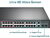 TP-LINK Switch 24x100Mbps (24xPOE+) + 2x1000Mbps + 2xGigabit kombó SFP (TL-SL1226P)