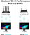 TP-LINK Vezeték nélküli Router Dual Band AC1900 1xWAN(1000Mbps) + 4xLAN(1000Mbps), Archer C80