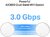 TP-LINK Wireless Mesh Networking system AX3000 kétsávos otthoni mesh Wi-Fi 6 PoE Router DECO X50-POE(2-PACK)