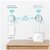 TP-LINK Powerline AV1000 1x1000Mbps + Wireless Dual-Band AC750 (TL-WPA7517 KIT)