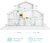 TP-LINK Powerline AV1000 1x1000Mbps + Wireless Dual-Band AC750 (TL-WPA7517 KIT)