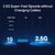 TP-LINK Switch 8x2.5Gbps (TL-SG108-M2)